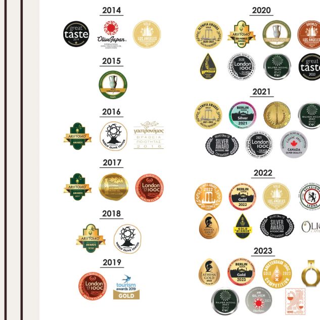 Ulei de masline The Governor Premii